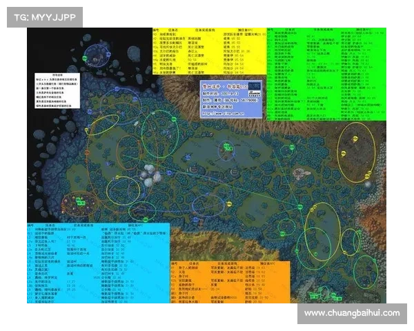 魔兽世界75级如何快速升级